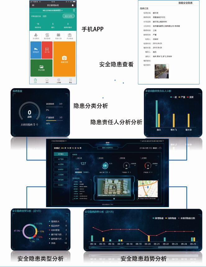 “數(shù)字施工，建筑未來”-南京九建緊鑼密鼓準備省智慧工地觀摩-第1張圖片-南京九建