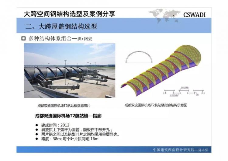 大跨空間鋼結(jié)構(gòu)選型及案例分享-第30張圖片-南京九建