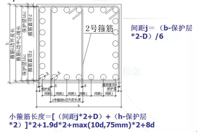 鋼筋算量掃盲帖-第7張圖片-南京九建