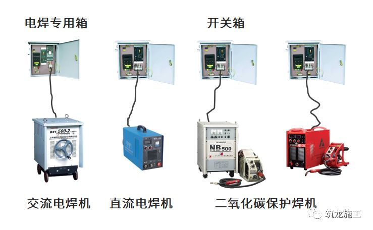 干施工現場臨時用電常識及常見問題-第10張圖片-南京九建