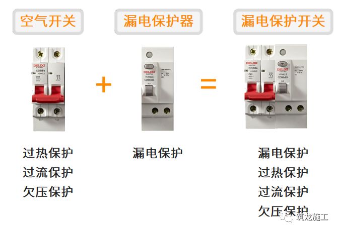 干施工現場臨時用電常識及常見問題-第12張圖片-南京九建