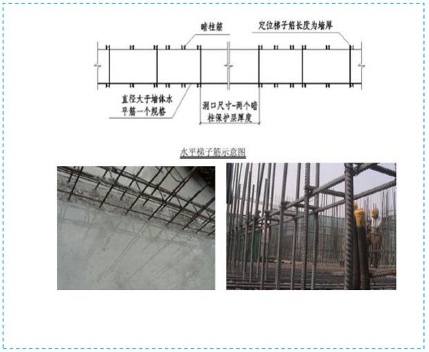 五大分部工程施工質量標準化圖集，大量現場細部節點做法！-第4張圖片-南京九建