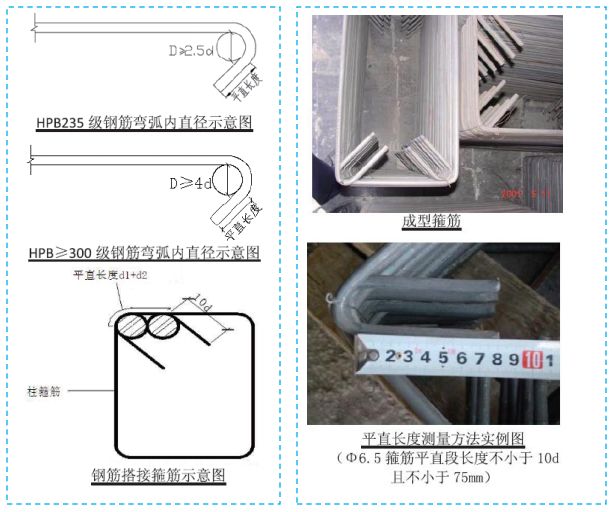 五大分部工程施工質量標準化圖集，大量現場細部節點做法！