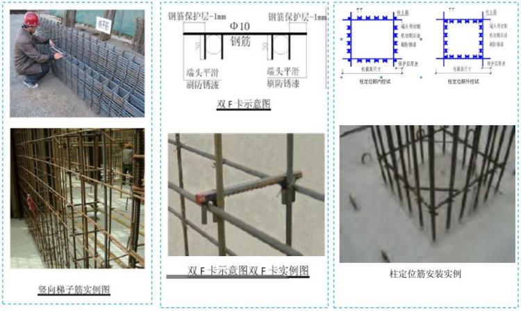 五大分部工程施工質量標準化圖集，大量現場細部節點做法！-第5張圖片-南京九建