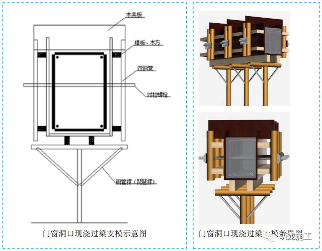 五大分部工程施工質量標準化圖集，大量現場細部節點做法！-第21張圖片-南京九建