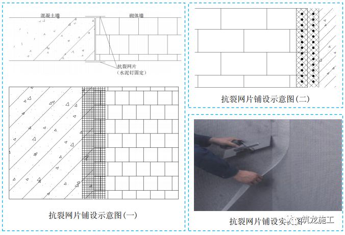 五大分部工程施工質量標準化圖集，大量現場細部節點做法！-第25張圖片-南京九建