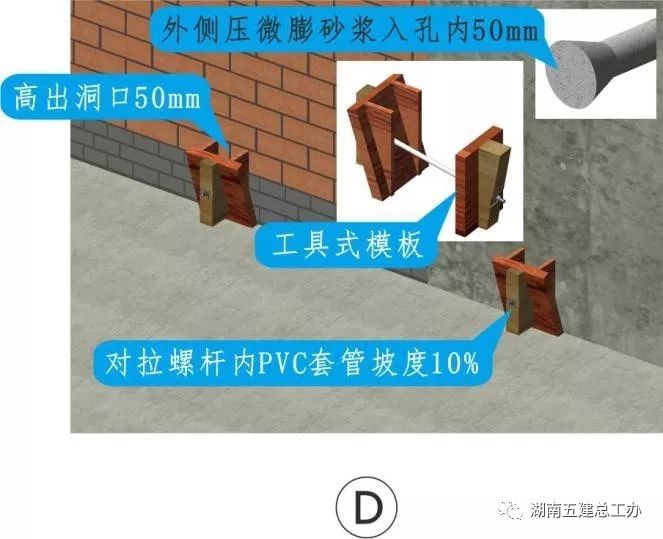 3D做法圖集，全套12項施工工藝標準化做法，必須要珍藏！-第24張圖片-南京九建