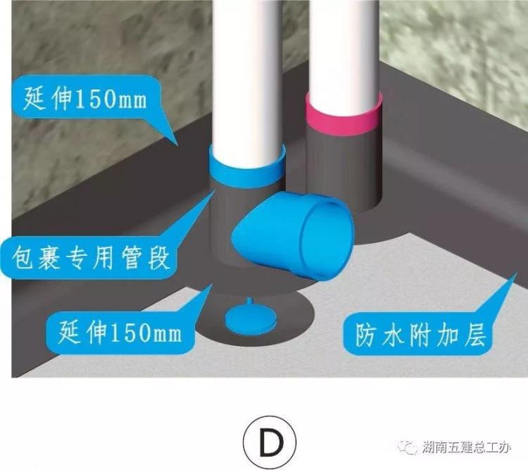 3D做法圖集，全套12項施工工藝標準化做法，必須要珍藏！-第35張圖片-南京九建