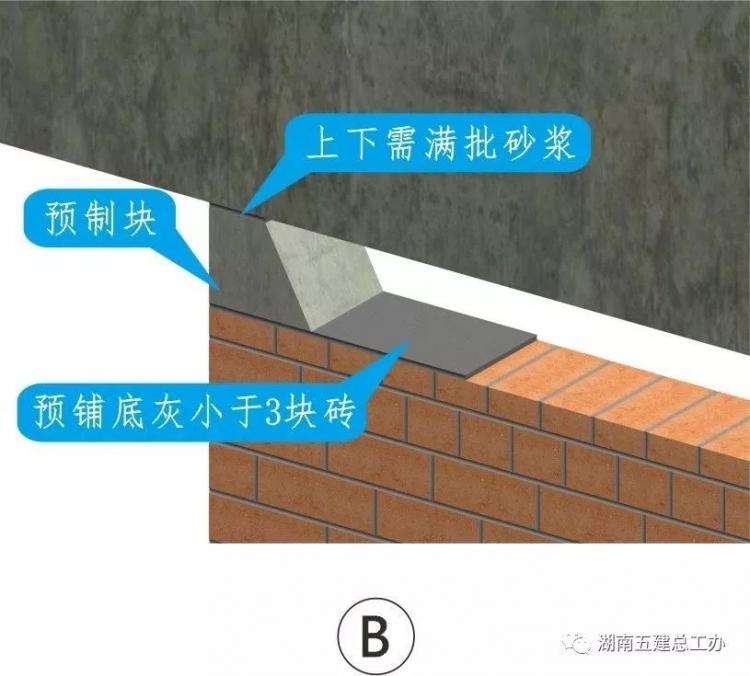 3D做法圖集，全套12項施工工藝標準化做法，必須要珍藏！-第53張圖片-南京九建