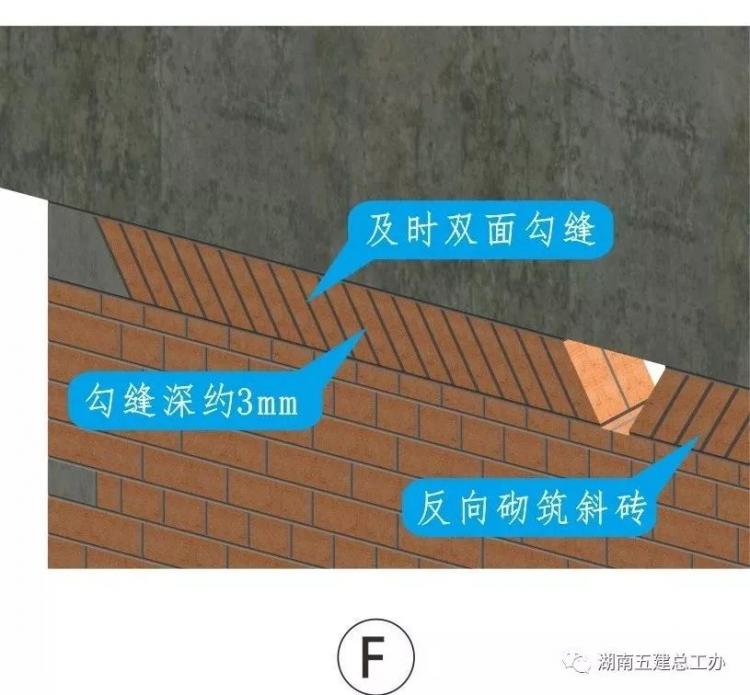 3D做法圖集，全套12項施工工藝標準化做法，必須要珍藏！-第57張圖片-南京九建