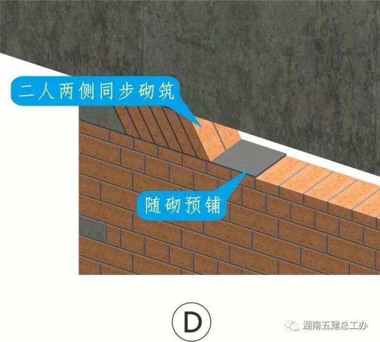 3D做法圖集，全套12項施工工藝標準化做法，必須要珍藏！-第55張圖片-南京九建