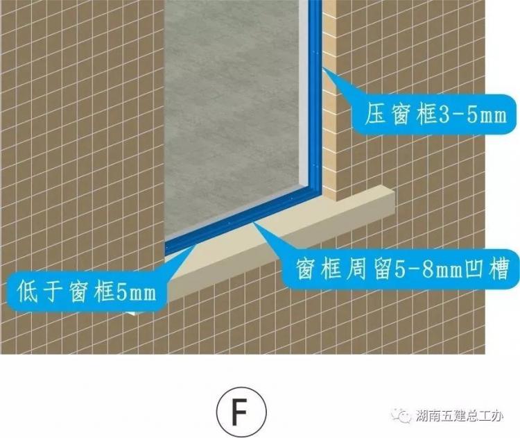 3D做法圖集，全套12項施工工藝標準化做法，必須要珍藏！-第109張圖片-南京九建