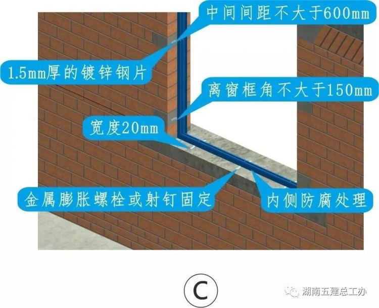 3D做法圖集，全套12項施工工藝標準化做法，必須要珍藏！-第108張圖片-南京九建