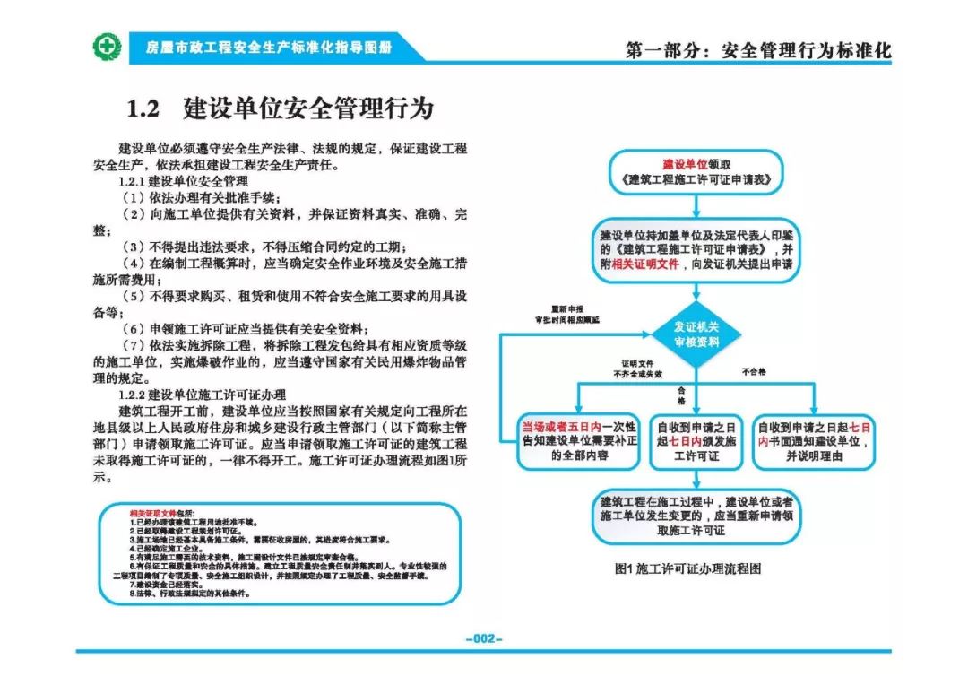 安全生產(chǎn)標(biāo)準(zhǔn)化指導(dǎo)圖集-第9張圖片-南京九建