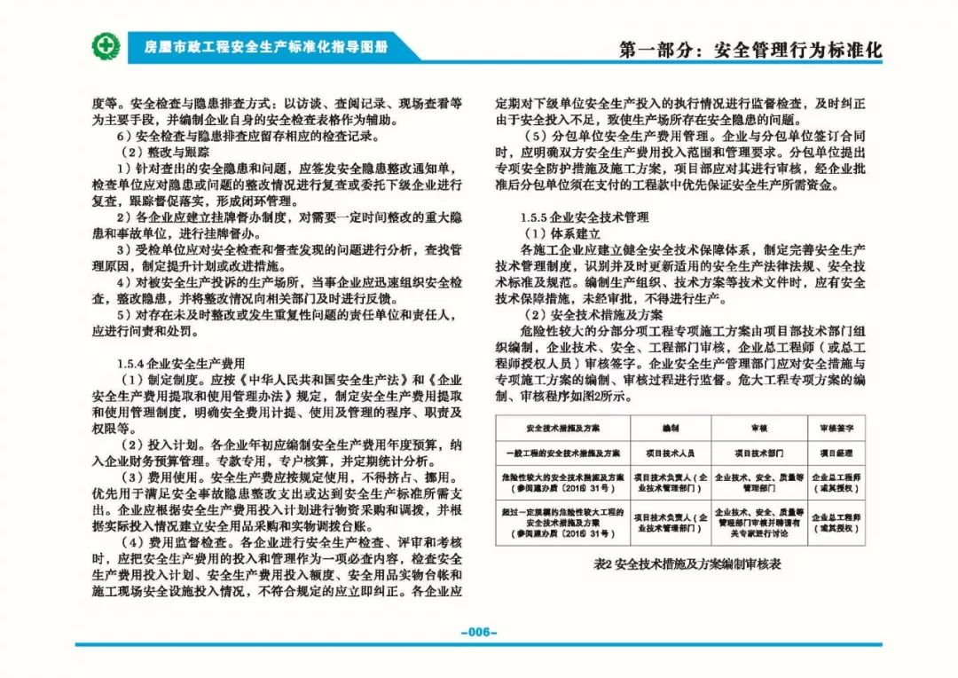 安全生產(chǎn)標(biāo)準(zhǔn)化指導(dǎo)圖集-第13張圖片-南京九建