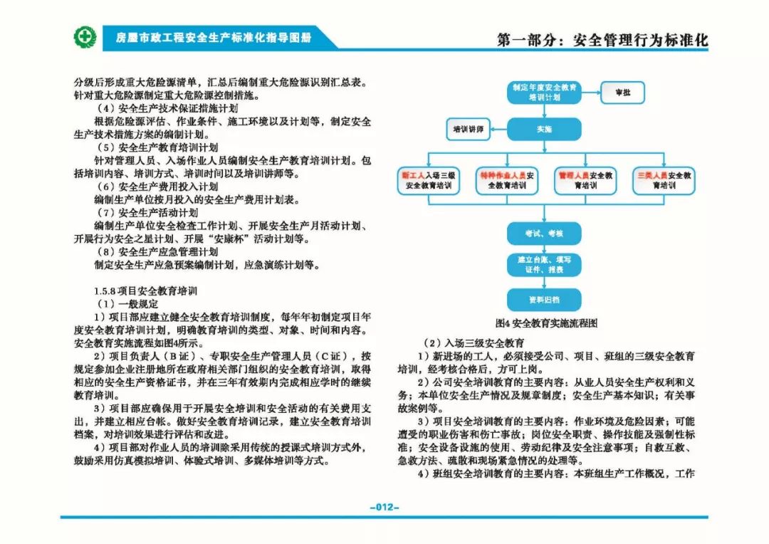 安全生產(chǎn)標(biāo)準(zhǔn)化指導(dǎo)圖集-第19張圖片-南京九建