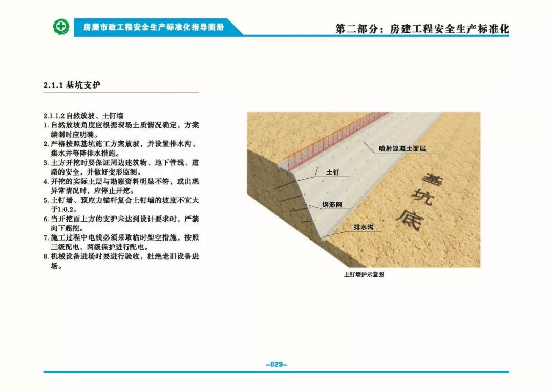 安全生產(chǎn)標(biāo)準(zhǔn)化指導(dǎo)圖集-第36張圖片-南京九建