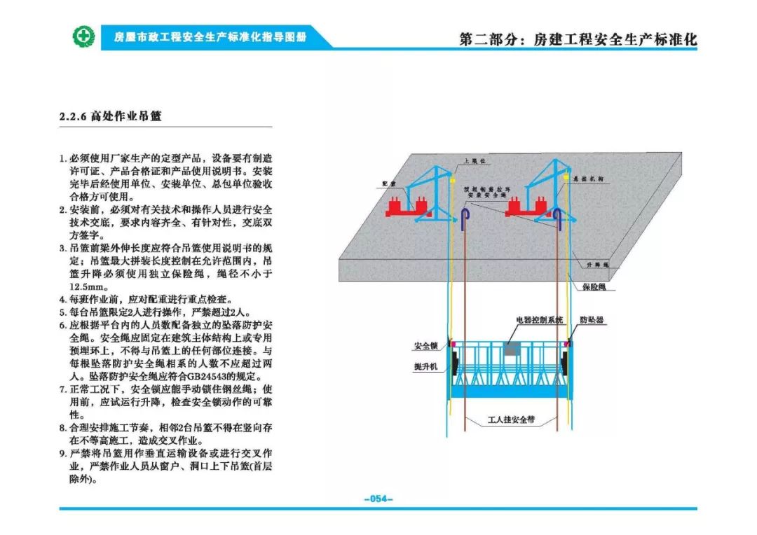 安全生產(chǎn)標(biāo)準(zhǔn)化指導(dǎo)圖集-第61張圖片-南京九建