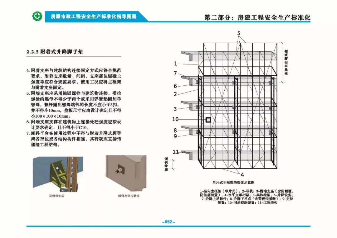 安全生產(chǎn)標(biāo)準(zhǔn)化指導(dǎo)圖集-第59張圖片-南京九建