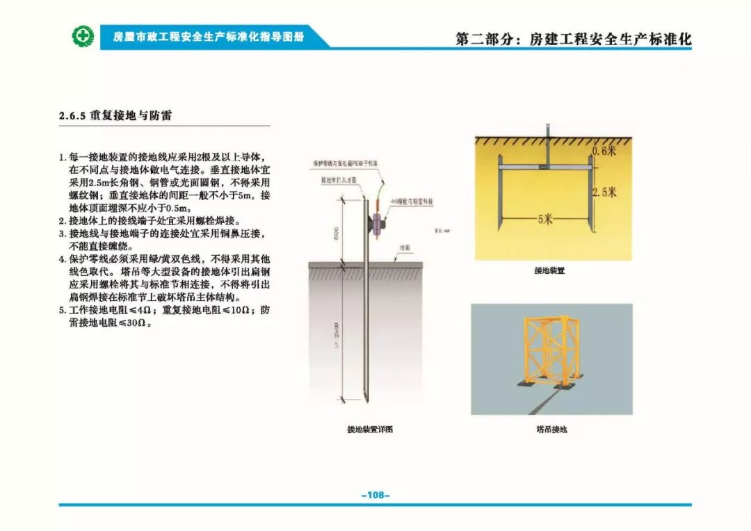 安全生產(chǎn)標(biāo)準(zhǔn)化指導(dǎo)圖集-第115張圖片-南京九建