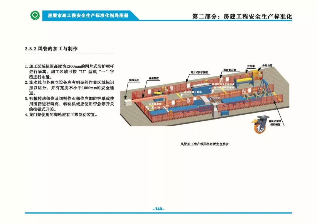 安全生產(chǎn)標(biāo)準(zhǔn)化指導(dǎo)圖集-第147張圖片-南京九建