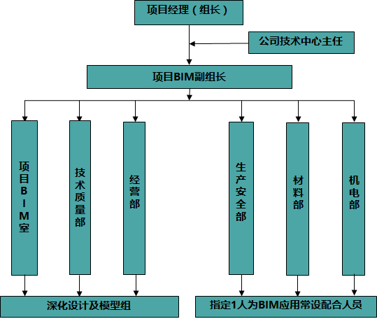 【龍圖杯精選案例】中國科學院光電研究院保障平臺工程