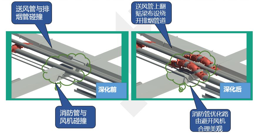 【龍圖杯精選案例】中國科學院光電研究院保障平臺工程-第13張圖片-南京九建